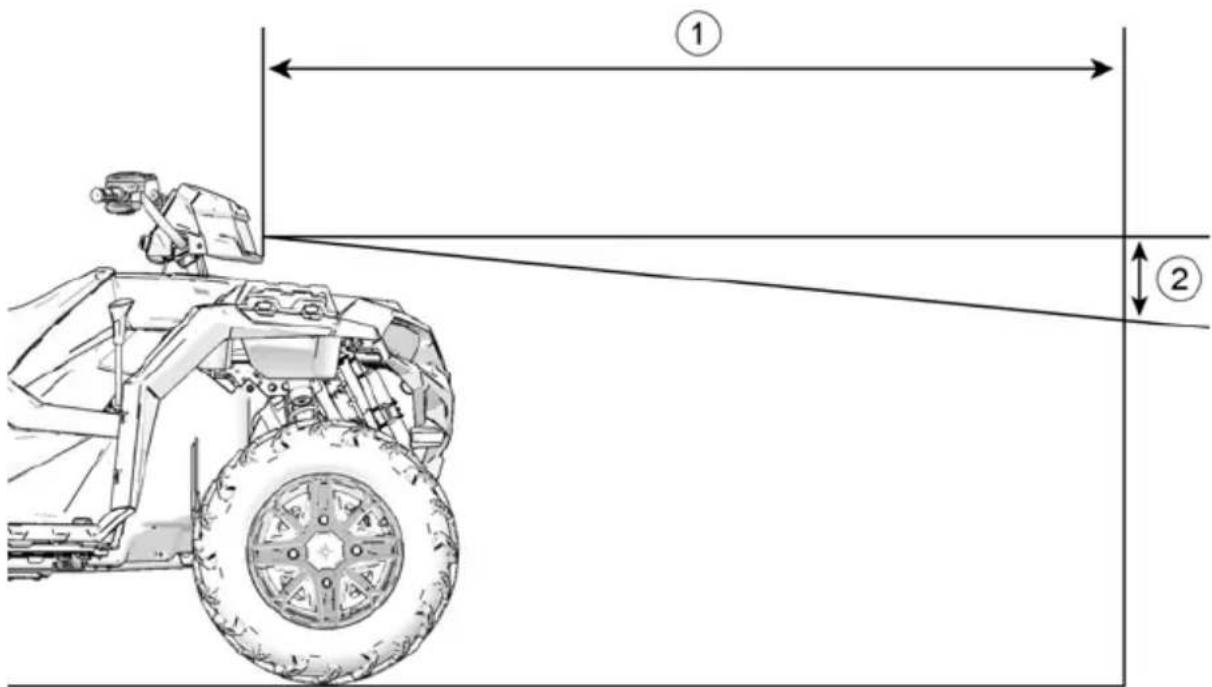 POLARIS Sportsman Touring 850 SP (2019) - Réglage des FEUX de ROUTE - 1