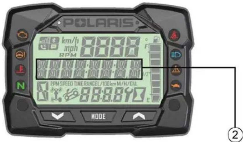 POLARIS Sportsman Touring 850 SP (2019) - ZONE d'affichage 2 - 1