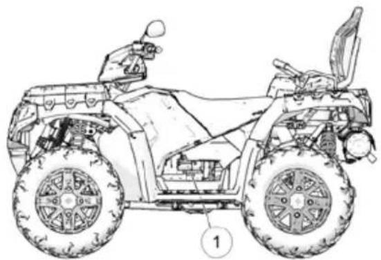 POLARIS Sportsman Touring 850 SP (2019) - Niveau d'huile - 1