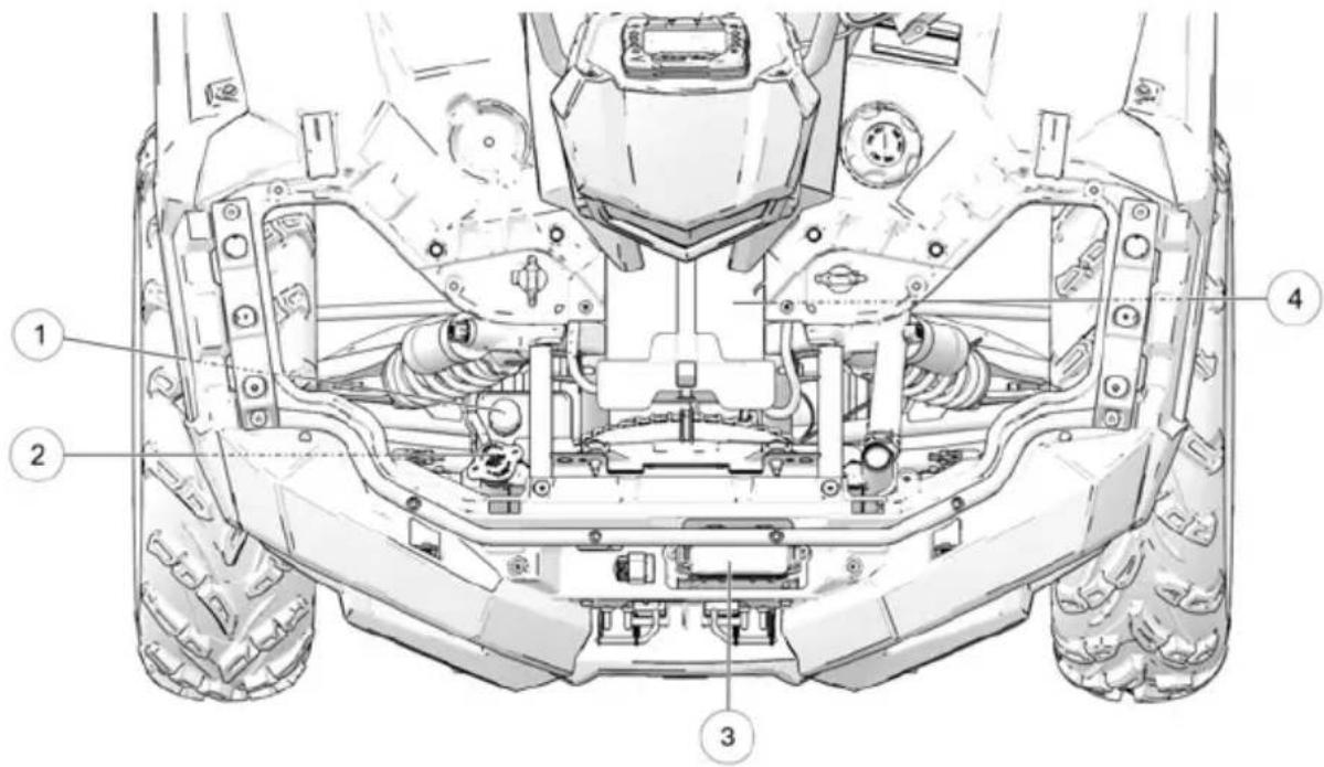 POLARIS Sportsman Touring 850 SP (2019) - Compartiment avant - 1