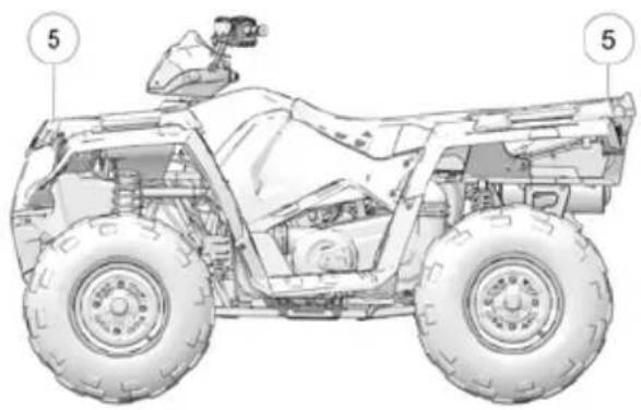POLARIS Sportsman 570 SP (2019) - AVERTISSEMENT - 1
