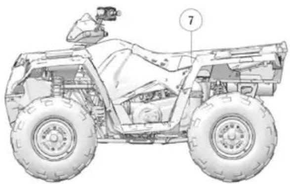 POLARIS Sportsman 570 SP (2019) - AVERTISSEMENT - 1
