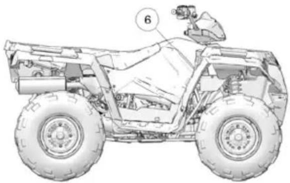 POLARIS Sportsman 570 SP (2019) - AVERTISSEMENT - 1