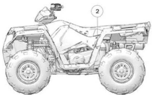 POLARIS Sportsman 570 SP (2019) - AVERTISSEMENT - 1