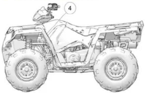 POLARIS Sportsman 570 SP (2019) - AVERTISSEMENT - 1