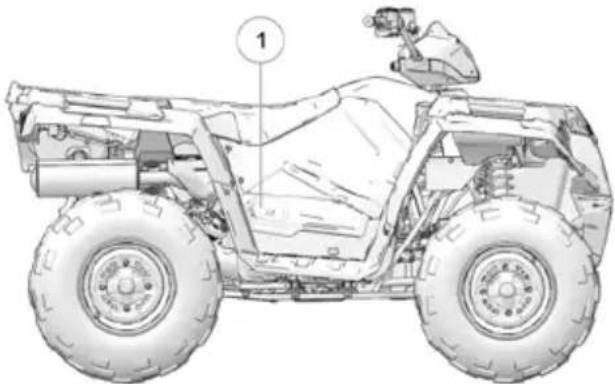 POLARIS Sportsman 570 SP (2019) - NIVEAU D'HUILE - 1