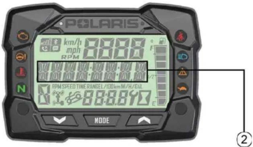 POLARIS Sportsman 570 SP (2019) - TÉMOINS LUMINEUX - 15