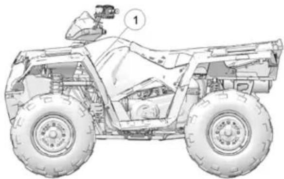 POLARIS Sportsman 570 SP (2019) - AVERTISSEMENT - 1