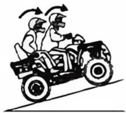 POLARIS Sportsman 570 SP (2019) - MONTÉE DE PENTE - 1