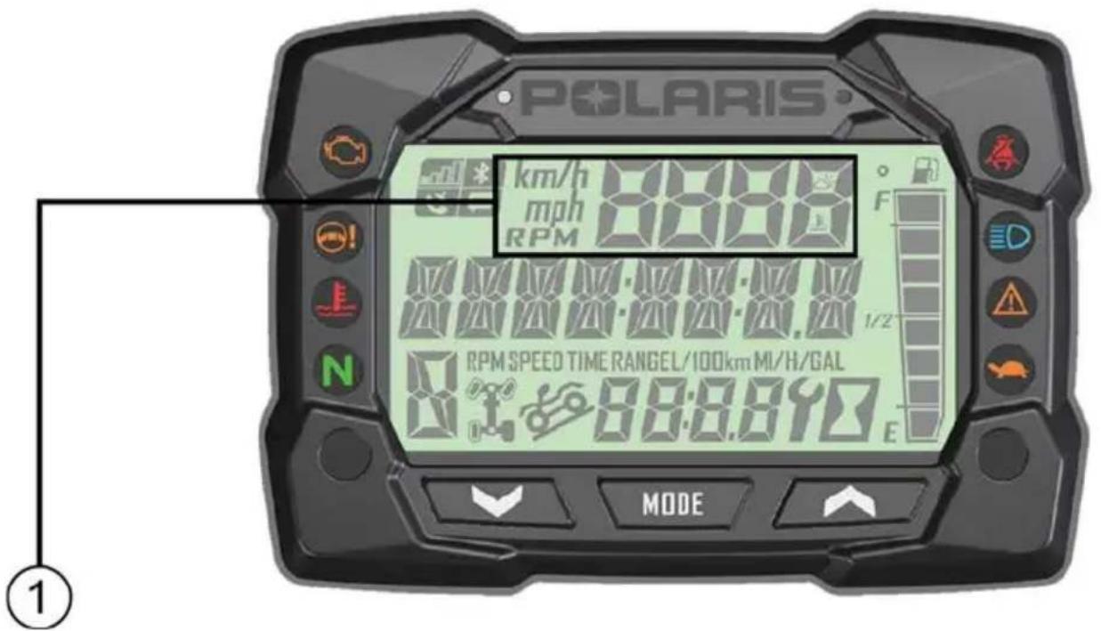 POLARIS Sportsman 570 SP (2019) - TÉMOINS LUMINEUX - 10