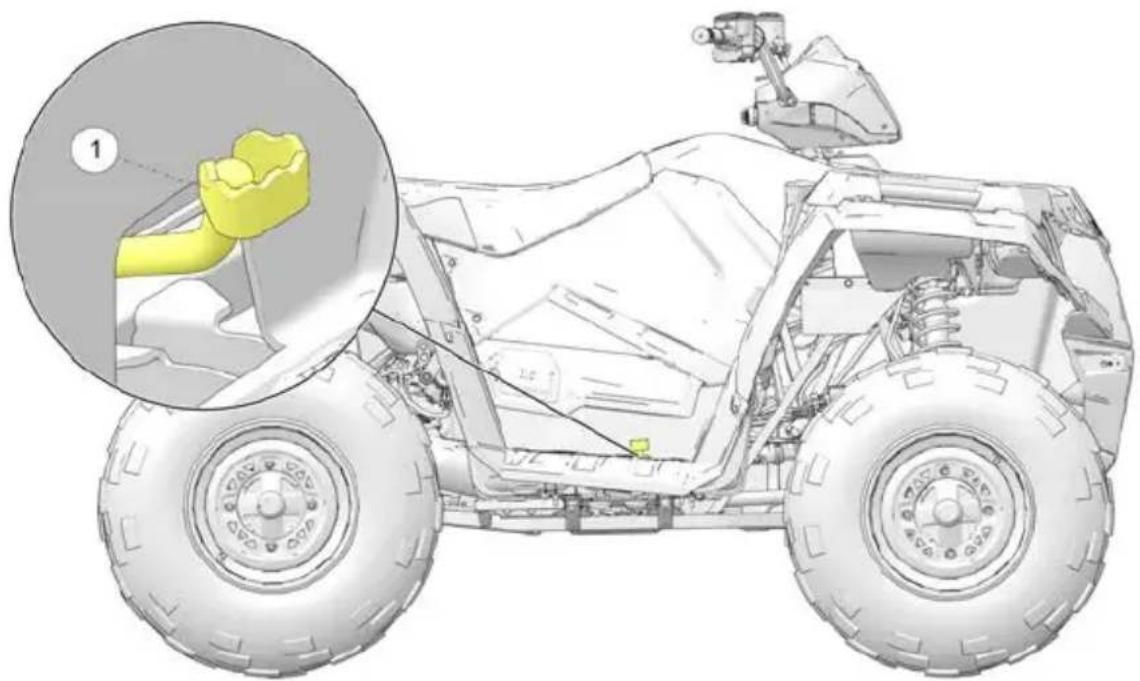 POLARIS Sportsman 570 SP (2019) - AVERTISSEMENT - 1