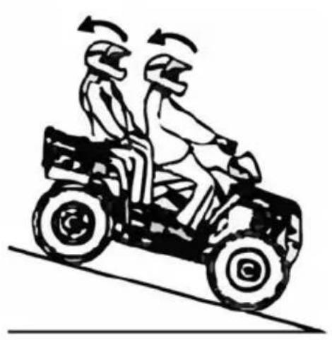 POLARIS Sportsman 450 HO Utility (2019) - DESCENTE DE PENTE - 1