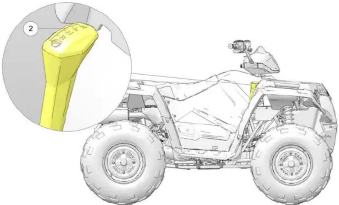POLARIS Sportsman 450 HO Utility (2019) - SELECTION EUR DE VITESSE DE LA BOITE DE VITESSES AUTOMATIQUE - 1