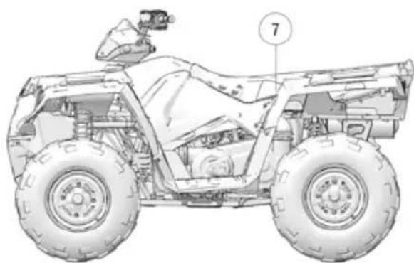 POLARIS Sportsman 450 HO Utility (2019) - AVERTISSEMENT - 1