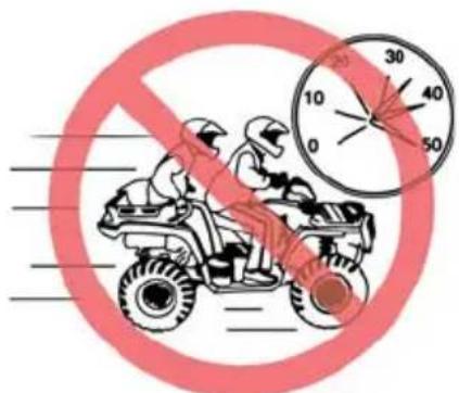 POLARIS Sportsman 450 HO Utility (2019) - CONDUITE À DES VOTESSES EXCESSIVES - 1
