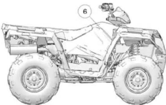 POLARIS Sportsman 450 HO Utility (2019) - AVENTISSEMENT - 1
