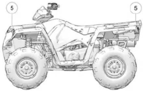 POLARIS Sportsman 450 HO Utility (2019) - AVERTISSEMENT - 1