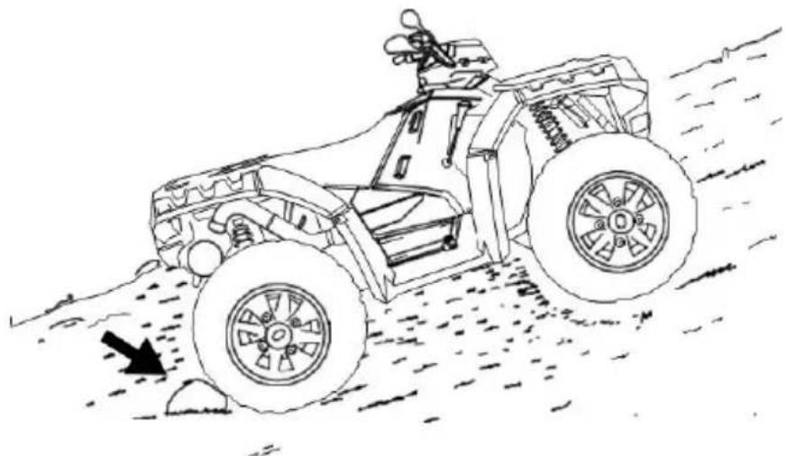 POLARIS Sportsman 450 HO Utility (2019) - STATIONNEMENT SUR UNE PENTE - 1