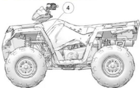 POLARIS Sportsman 450 HO Utility (2019) - AVENTISSEMENT - 1