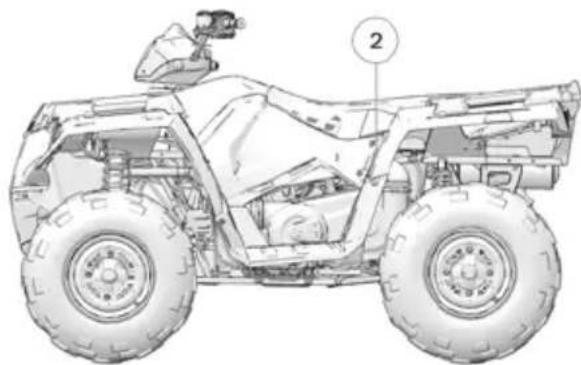 POLARIS Sportsman 450 HO Utility (2019) - AVERTISSEMENT - 1