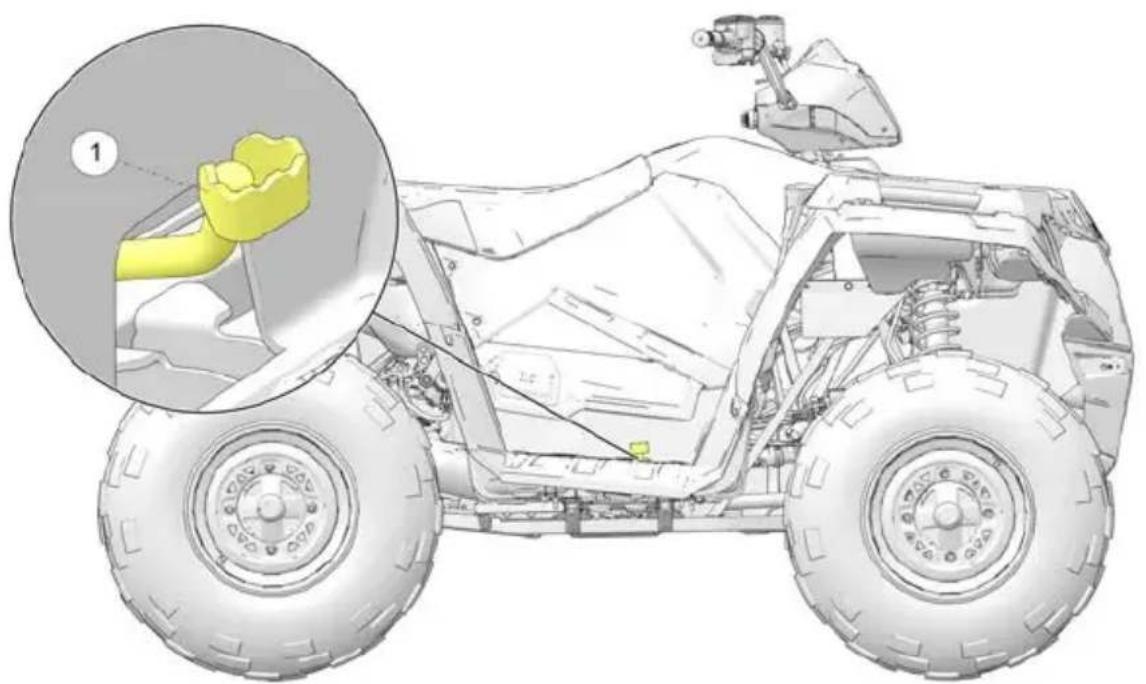 POLARIS Sportsman 450 HO Utility (2019) - AVENTISSEMENT - 1