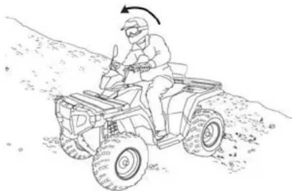 POLARIS Sportsman 450 HO Utility (2019) - CONDUITE À FLANC DE PENTE - 1
