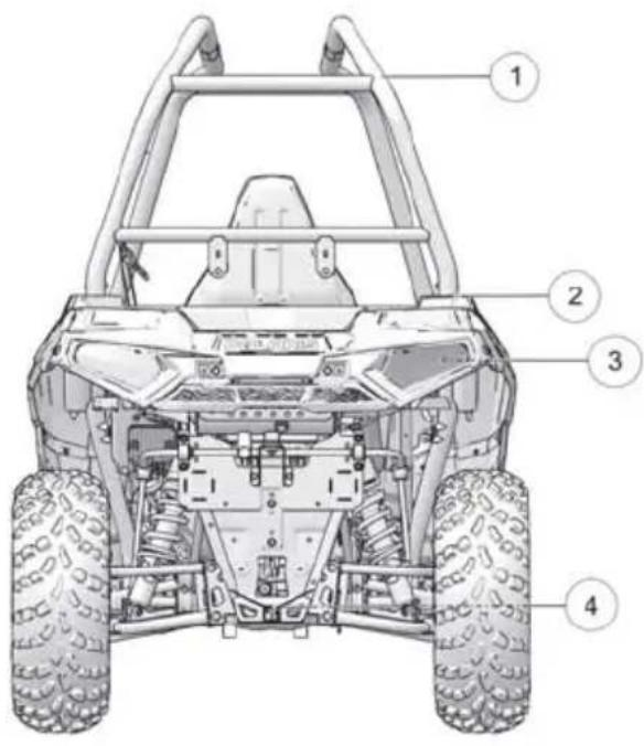 POLARIS Ace 570 SP (2018) - CARACTÉRISTIQUES ET COMMANDES EMPLACEMENT DES COMPOSANTS - 1