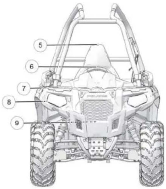POLARIS Ace 570 SP (2018) - CARACTÉRISTIQUES ET COMMANDES EMPLACEMENT DES COMPOSANTS - 2