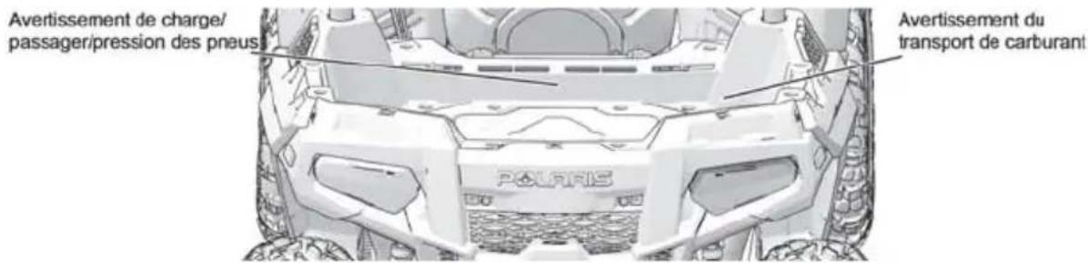 POLARIS Ace 570 SP (2018) - AVERTISSEMENT - 1