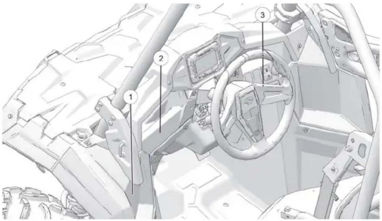 POLARIS Ace 570 SP (2018) - ÉTIQUETTES DE SÉCURITÉ ET LEURS EMPLACEMENTS - 1