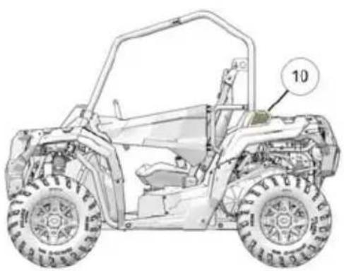 POLARIS Ace 570 SP (2018) - CARACTÉRISTIQUES ET COMMANDES EMPLACEMENT DES COMPOSANTS - 3