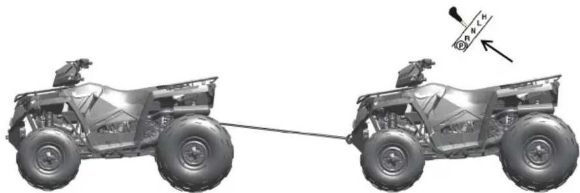 POLARIS Sportsman 570 SP (2017) - Remorquage de votre vehicule (Édition utilisé seulement) - 1