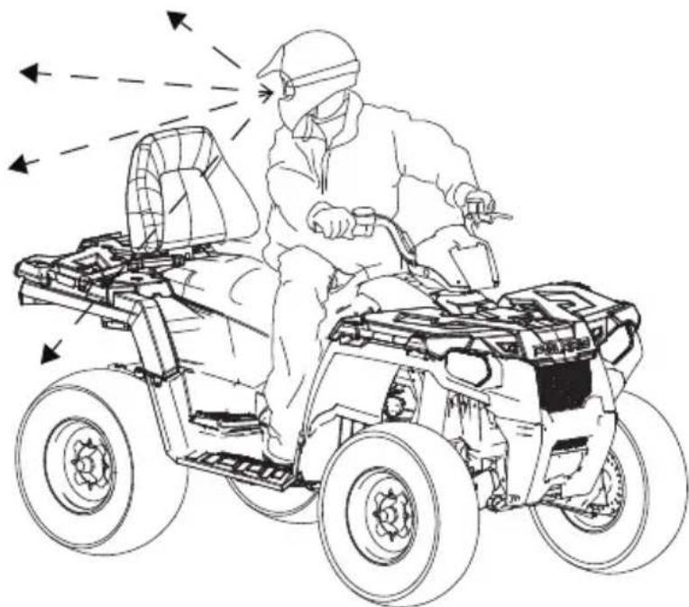 POLARIS Sportsman 570 SP (2017) - Conduite en marche arrière - 1