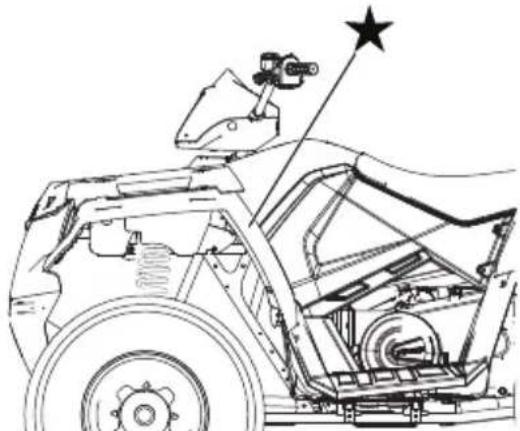 POLARIS Sportsman 570 SP (2017) - AVENTISSEMENT - 5