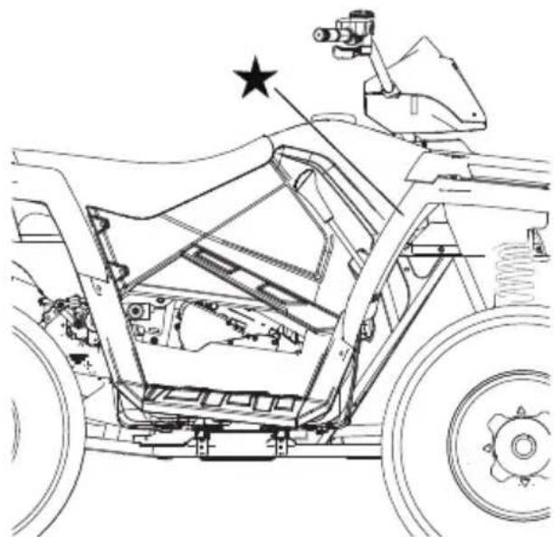 POLARIS Sportsman 570 SP (2017) - AVERTISSEMENT - 1