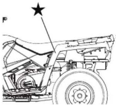 POLARIS Sportsman 570 SP (2017) - AVERTISSEMENT - 1