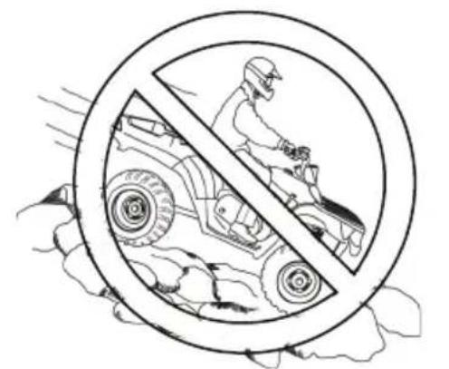 POLARIS Sportsman 570 SP (2017) - Conduite incorrecte en marche arrêté - 1