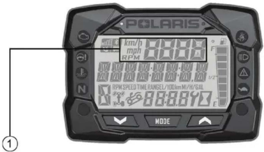 POLARIS Sportsman 570 SP (2017) - CARACTERISTIQUES ET COMMANDES Bloc-instruments Zone d'affichage 1 - 1
