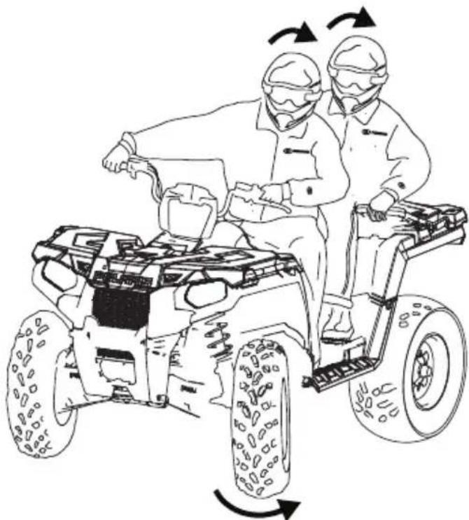 POLARIS Sportsman 570 SP (2017) - Virage du vehicule - 1
