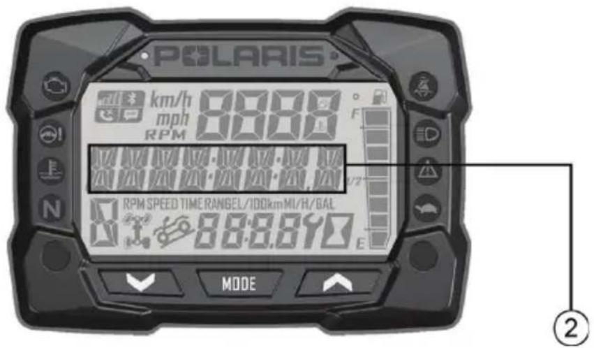 POLARIS Sportsman 570 SP (2017) - CARACTERISTIQUES ET COMMANDES Bloc-instruments Zone d'affichage 2 - 1