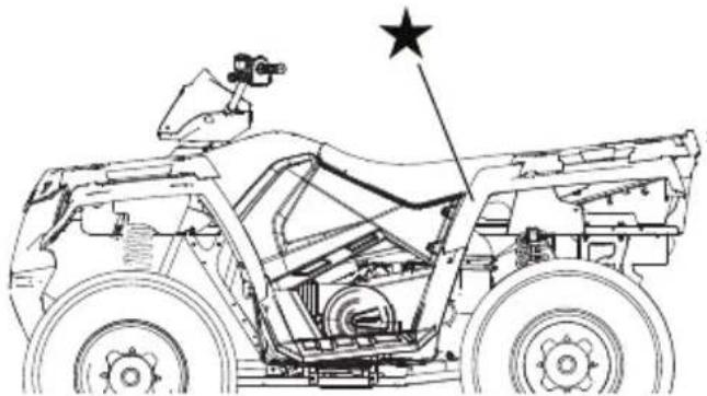 POLARIS Sportsman 570 SP (2017) - AVERTISSEMENT - 1