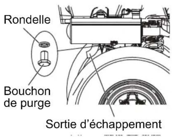 POLARIS Sportsman 570 SP (2017) - A VERTISSEMENT - 2