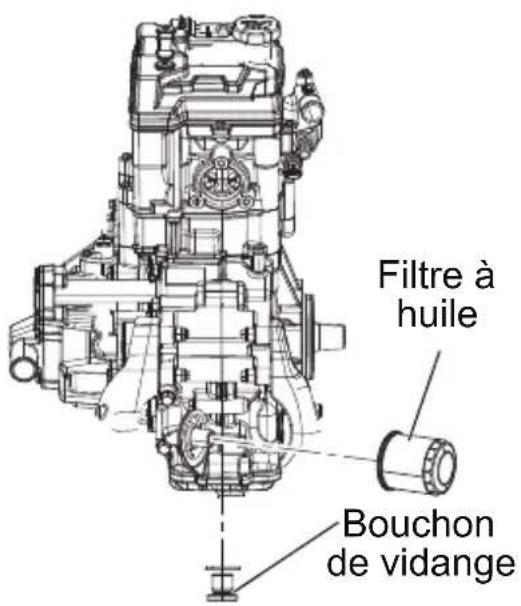 POLARIS Sportsman 570 SP (2017) - Vidange d'huile et remplacement du filtré (450/570) - 2