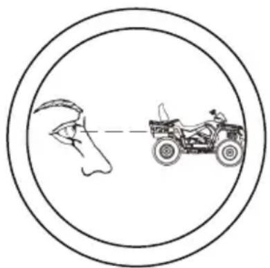 POLARIS Sportsman 570 SP (2017) - Absence d'inspection avant la conduite - 1