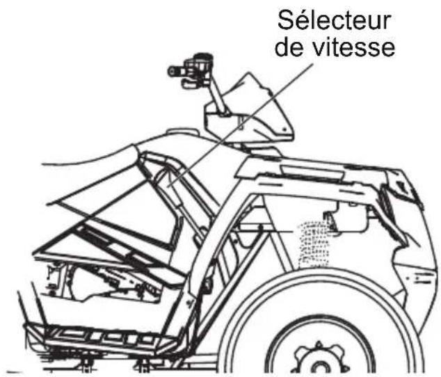 POLARIS Sportsman 570 SP (2017) - CHARACTERISTIQUES ET COMMANDES Sellecteur de vitesse de la boite de vittesses automatique - 1