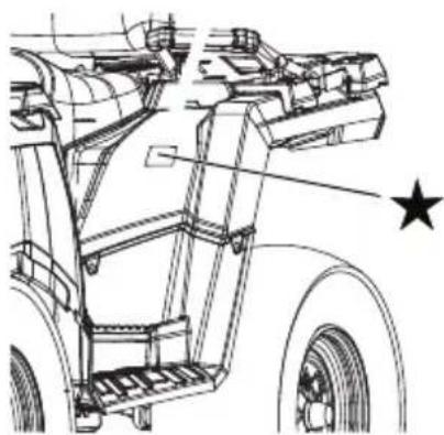 POLARIS Sportsman 570 SP (2017) - AVENTISSEMENT - 1