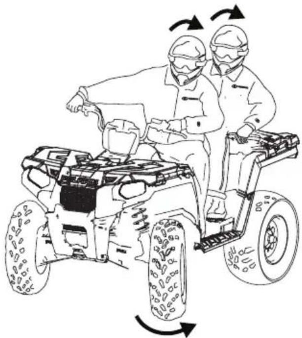 POLARIS Sportsman 570 SP (2017) - FONCTIONNEMENT Conduite sur surfaces glissantes - 1