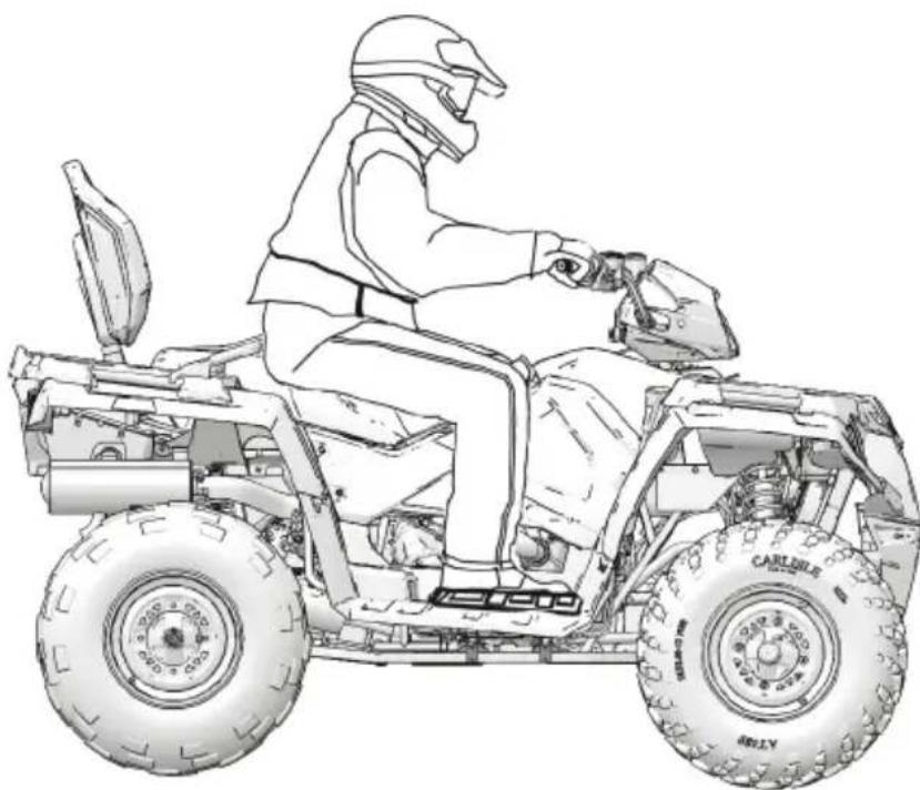 POLARIS Sportsman 570 SP (2017) - FONCTIONNEMENT Proédures de conduite - 1