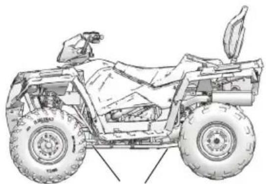 POLARIS Sportsman 570 SP (2017) - Numérosd'identification du vehicule - 1