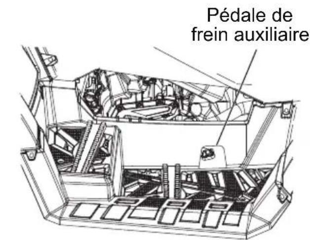 POLARIS Sportsman 570 SP (2017) - Niveau de liquide de freins - 1